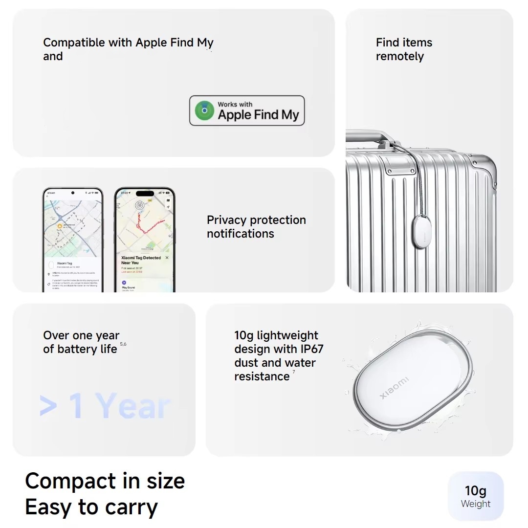 Xiaomi Tag Smart Anti Lost Dev - Xiaomi Travel Accessories recension och pris