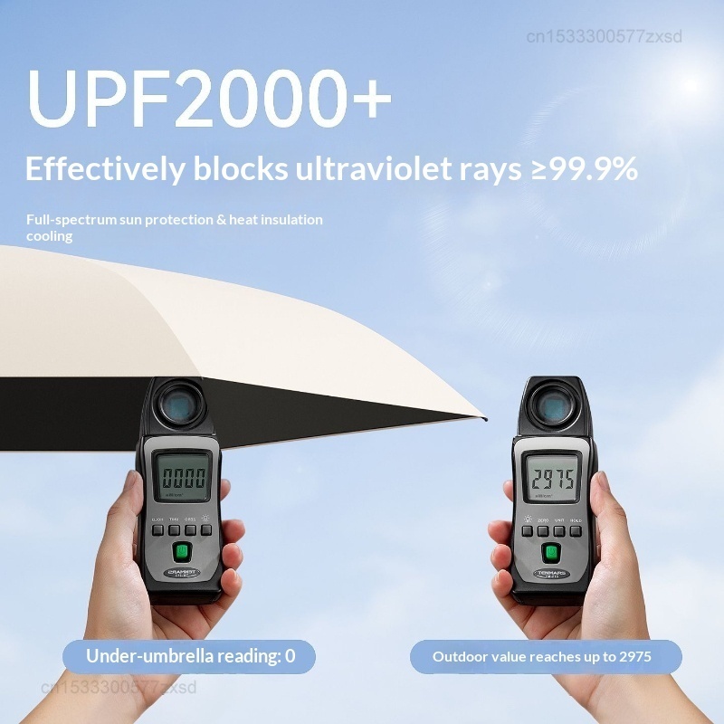 ZUODU Folding Umbrella Sun Min - Travel Umbrella Compact recension och pris