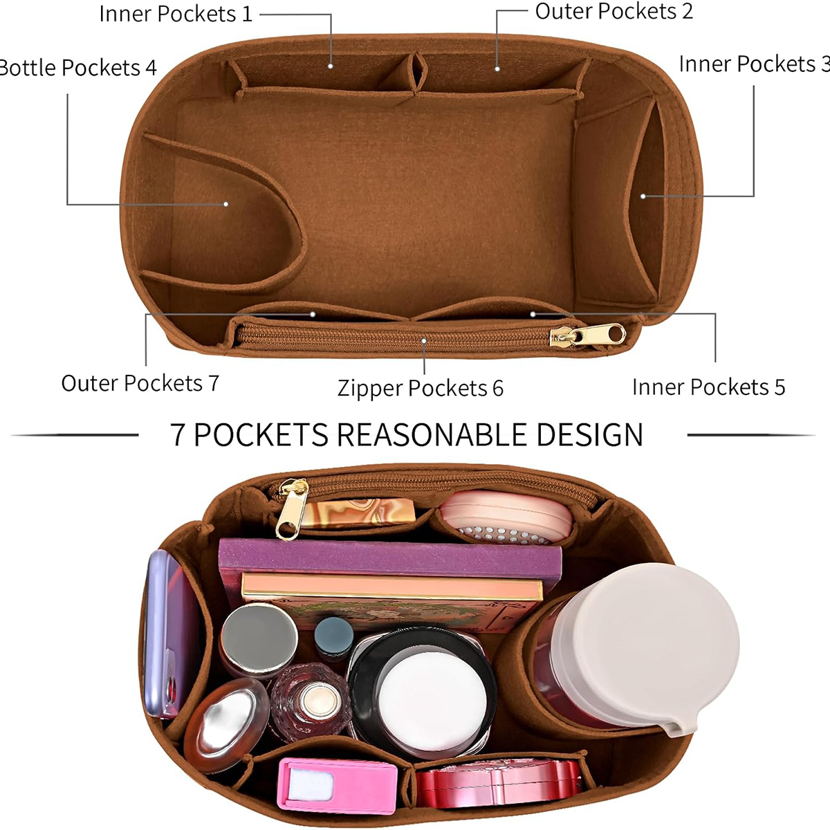 Felt Insert Bag Organizer for  - Travel Accessories Lv recension och pris
