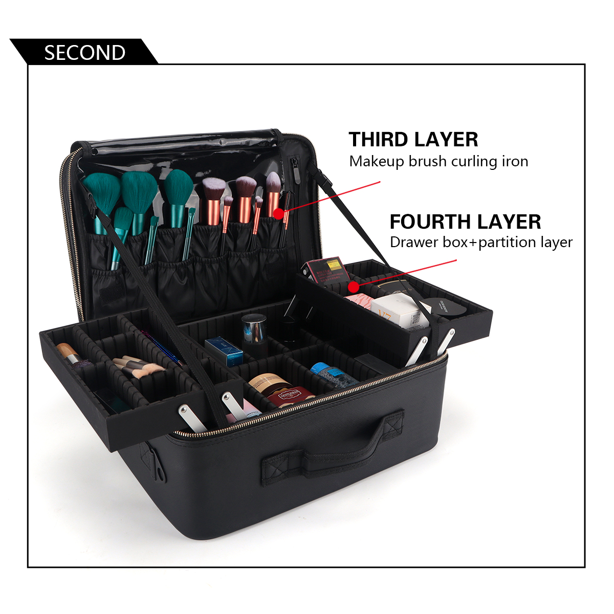 Women Travel Cosmetic Case Org - Travel Accessories Organizer Bag recension och pris