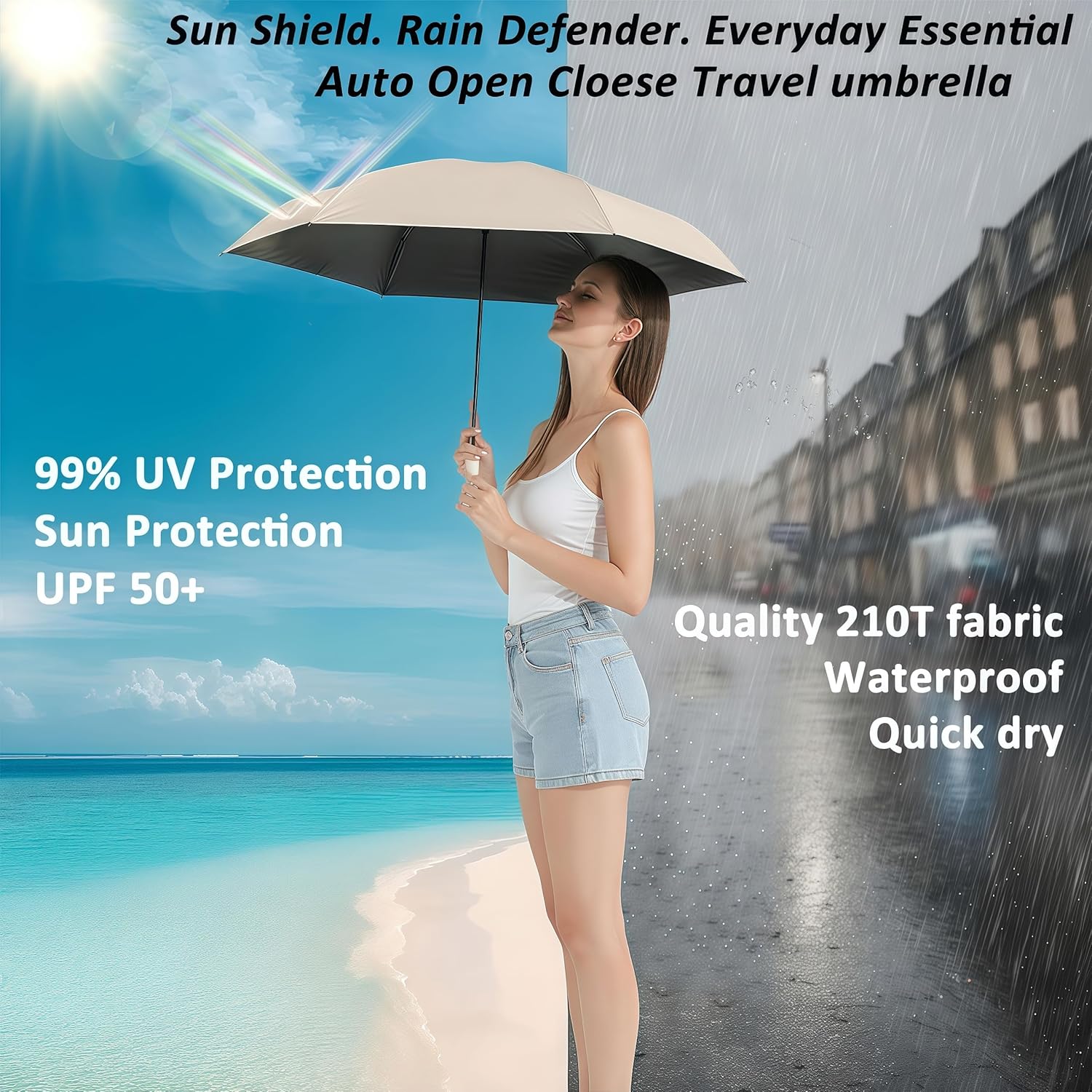 Compact Travel Umbrella for Ra - Travel Umbrella Compact recension och pris