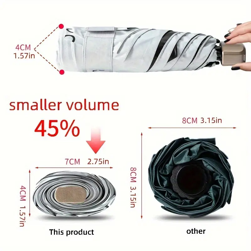 Small Folding Umbrella Sun Wom - Travel Umbrella Compact recension och pris
