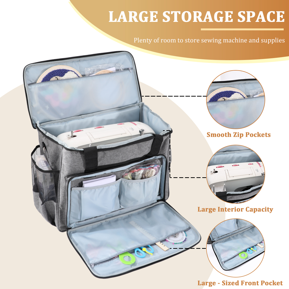KOKNIT Sewing Machine Carrying - Travel Accessories Case recension och pris