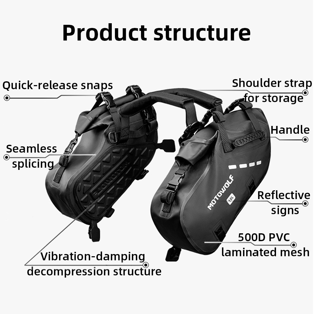 Waterproof Motorcycle Saddle B - Travel Accessories Gadget recension och pris