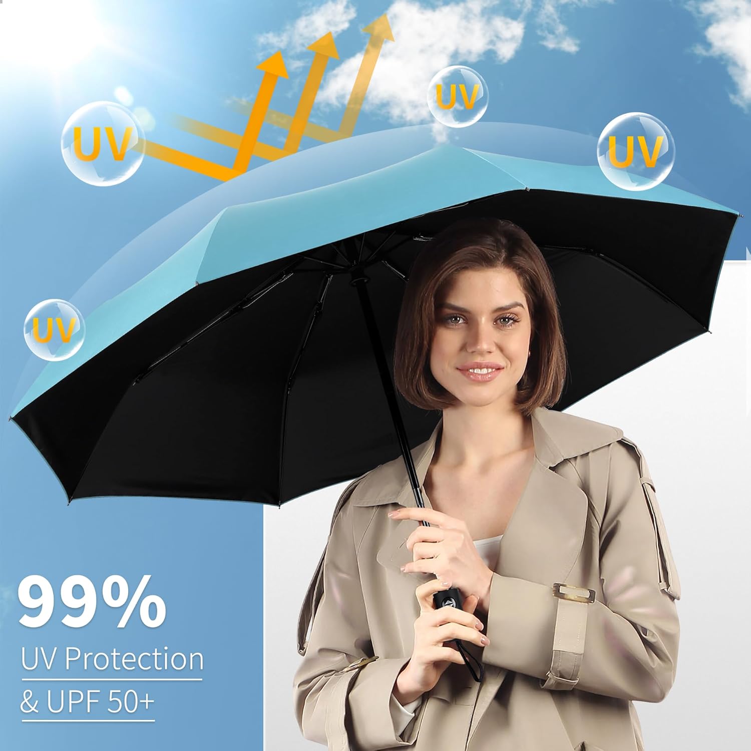 Windproof Travel Umbrella, Aut - Travel Umbrella Compact recension och pris