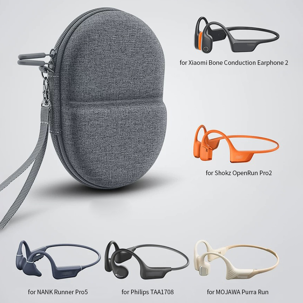 Hard EVA Storage Bag for Shokz - Xiaomi Travel Accessories recension och pris